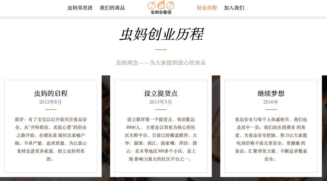 实用案例：不起眼的小社区里的大生意（马上能用）| 高臻臻的脑细胞