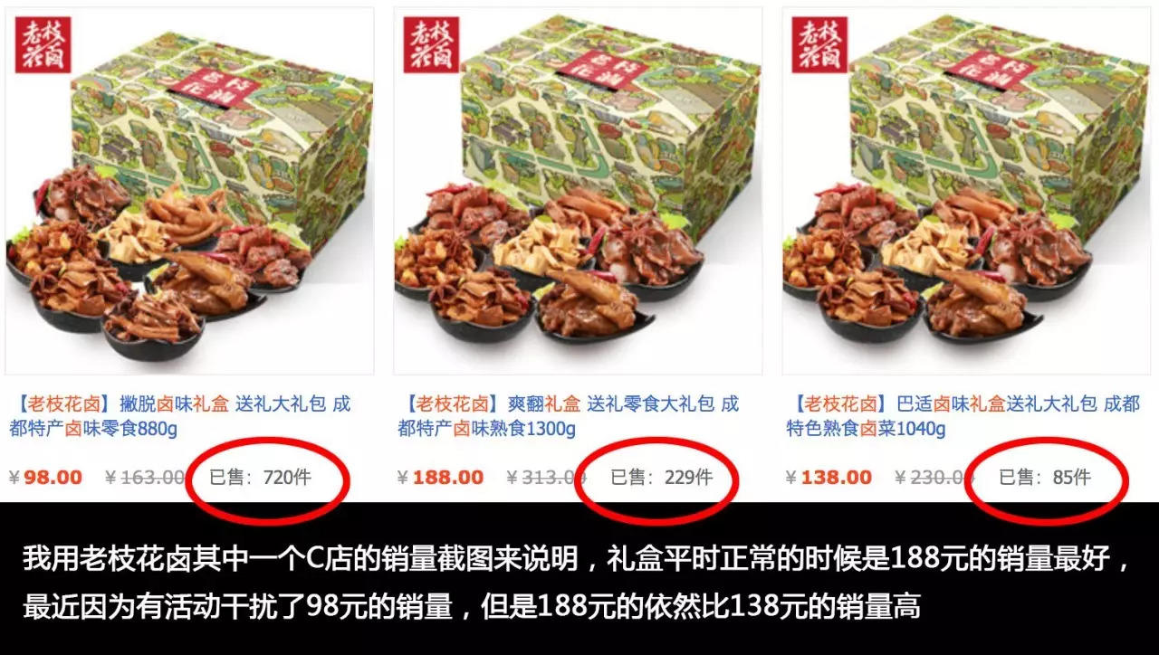 定价策略：怎么通过定价来吸引消费者 上 | 高臻臻的脑细胞
