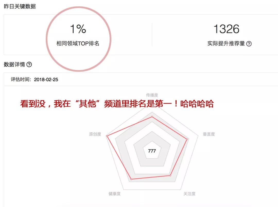 又有朋友辞职做自媒体了，自媒体真的能赚大钱？(另类视角) | 高臻臻的脑细胞