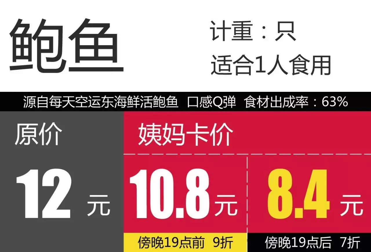定价策略：通过心理学来玩转定价吸引消费者 中 | 高臻臻的脑细胞