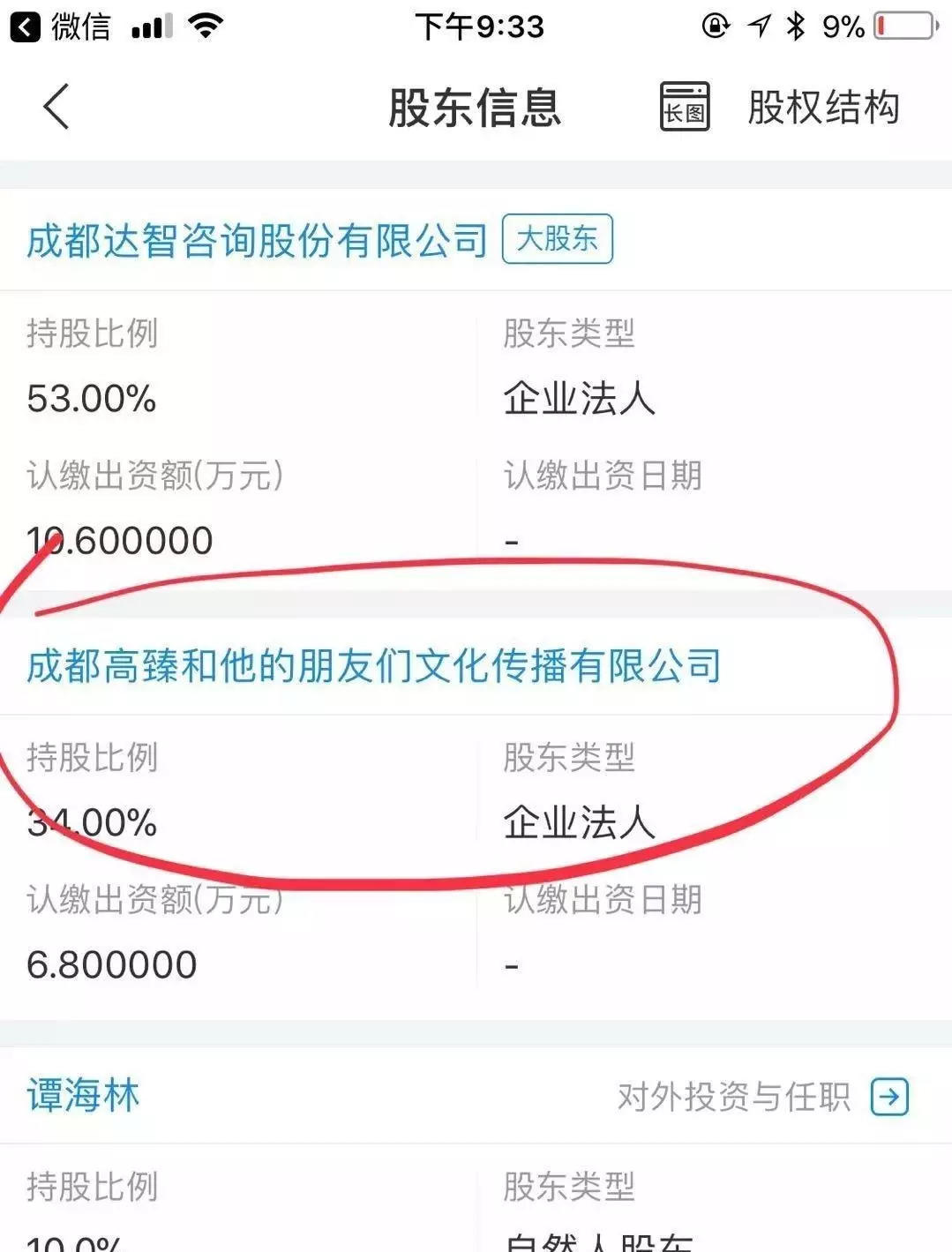 人性：对于创业者股权到底怎么设置才算合理？（值得收藏） | 高臻臻的脑细胞