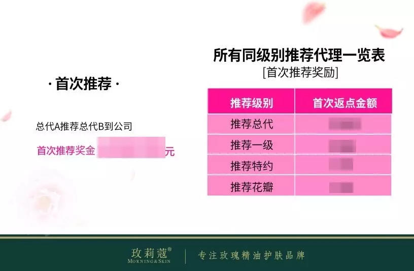 真正干货：现在做微商还挣钱吗？| 高臻臻的脑细胞