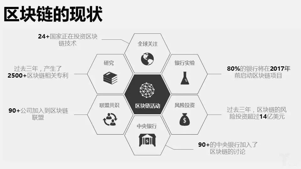 深度：在未来中间商、代理商还有存在的价值吗？| 高臻臻的脑细胞