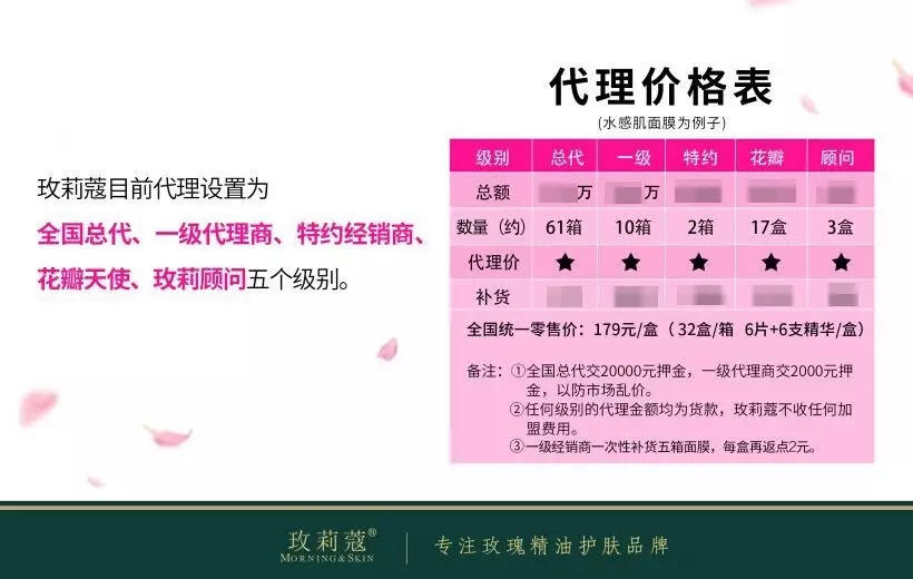 真正干货：现在做微商还挣钱吗？| 高臻臻的脑细胞