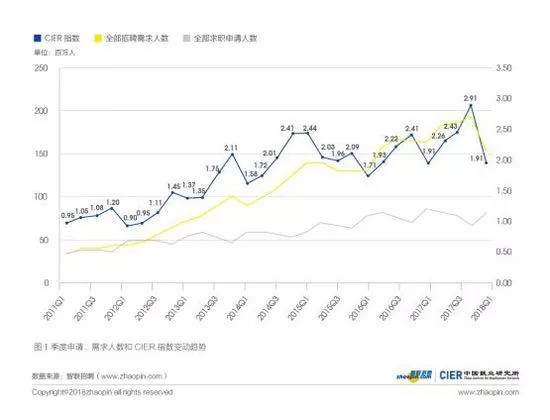 经济下行，2019年的中小企业老板们的出路在哪里？| 高臻臻的脑细胞